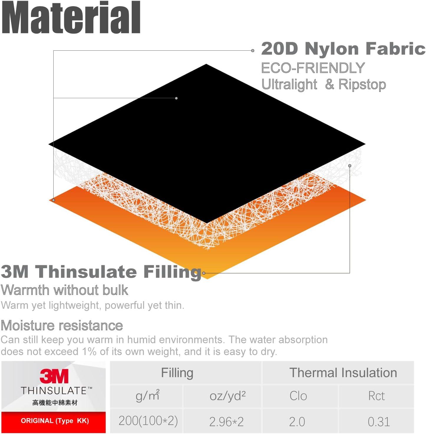 image:imageiClimb 3M Thinsulate Insulation Mummy Sleeping Bag with Compression Sack Ultralight Compact Warm Washable for Adults Indoor Outdoor Backpacking Camping HikingBlack