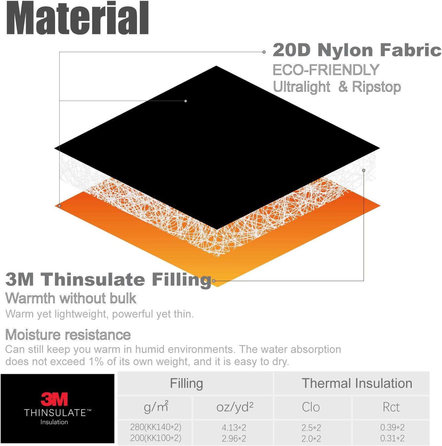 image:imageiClimb 3M Thinsulate Insulation Mummy Sleeping Bag with Compression Sack Ultralight Compact Warm Washable for Adults Indoor Outdoor Backpacking Camping HikingBlack