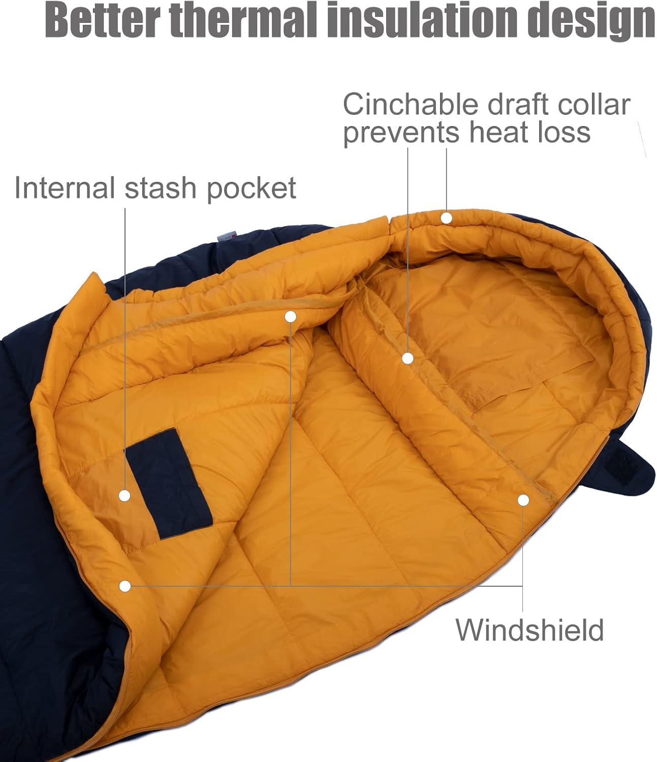 image:imageiClimb 3M Thinsulate Insulation Mummy Sleeping Bag with Compression Sack Ultralight Compact Warm Washable for Adults Indoor Outdoor Backpacking Camping HikingBlack