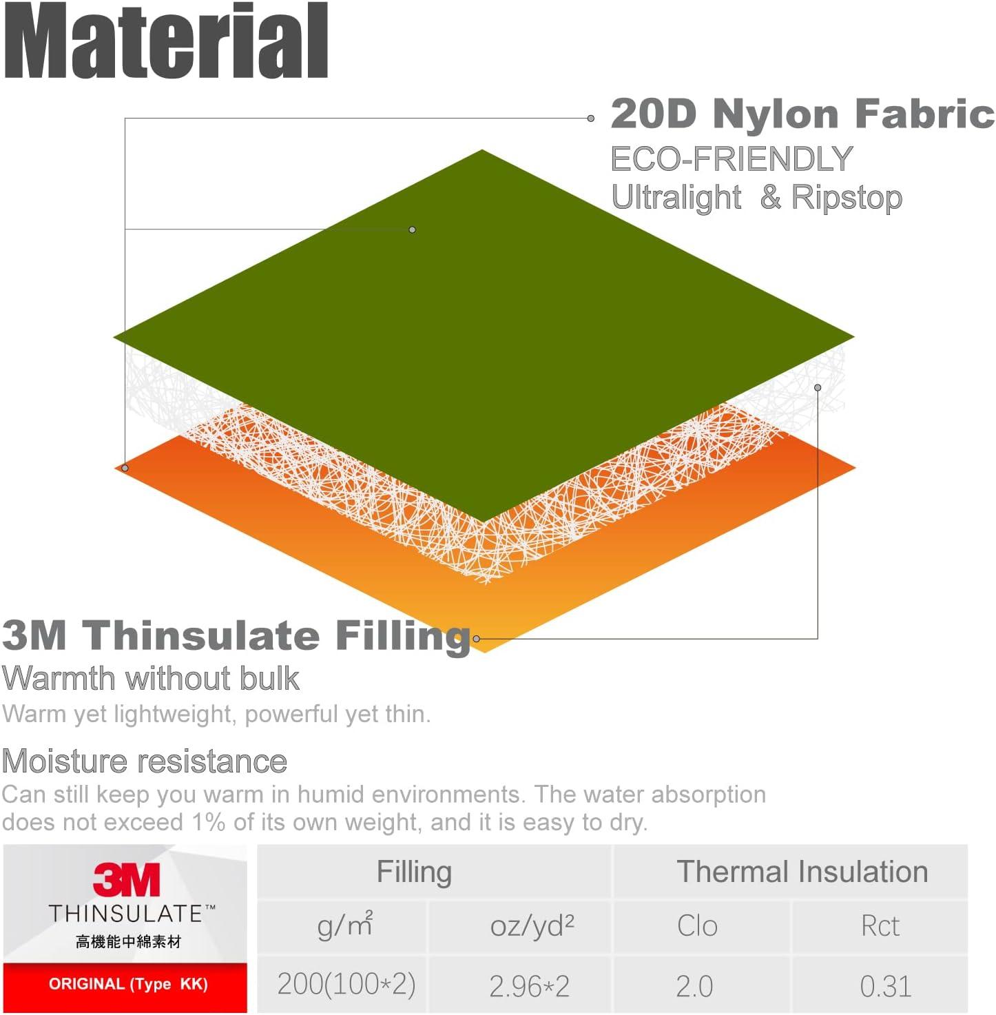 image:imageiClimb 3M Thinsulate Insulation Mummy Sleeping Bag with Compression Sack Ultralight Compact Warm Washable for Adults Indoor Outdoor Backpacking Camping HikingGreen