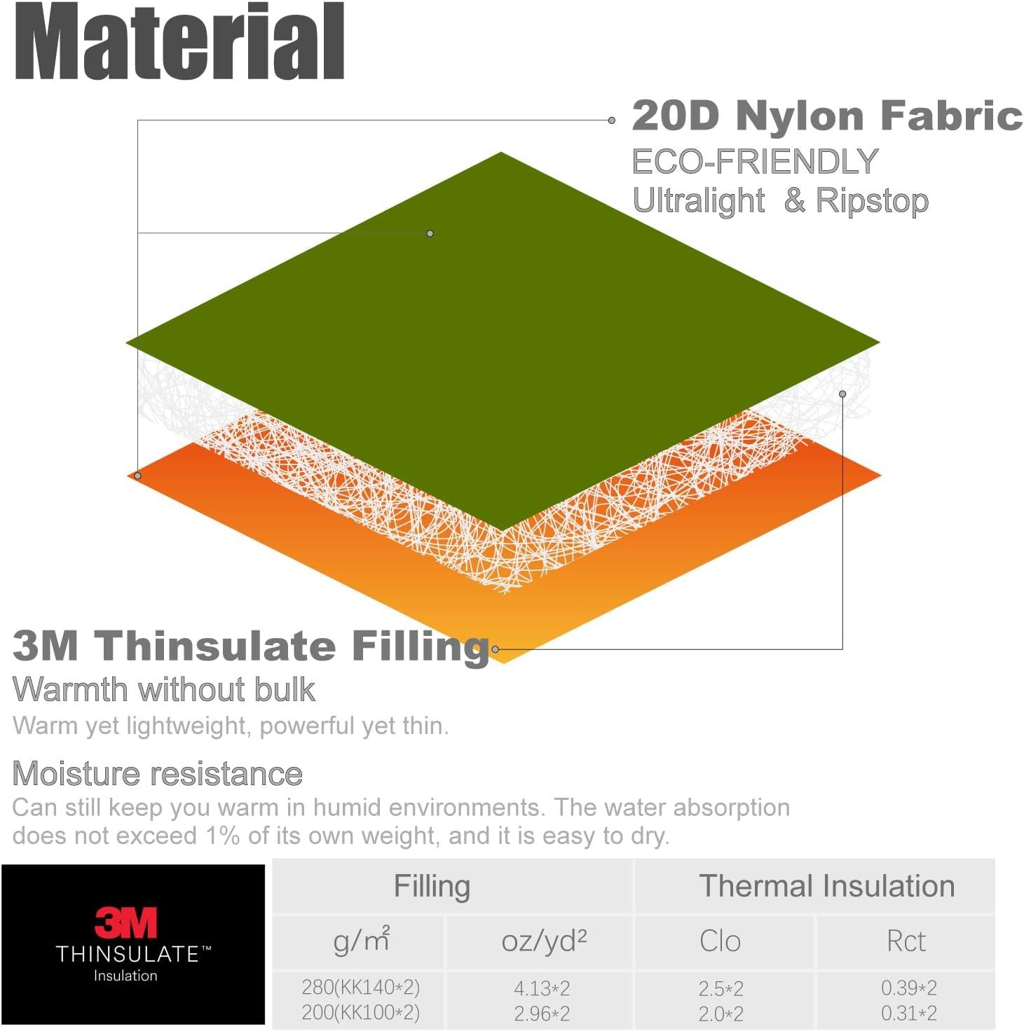 image:imageiClimb 3M Thinsulate Insulation Mummy Sleeping Bag with Compression Sack Ultralight Compact Warm Washable for Adults Indoor Outdoor Backpacking Camping HikingGreen