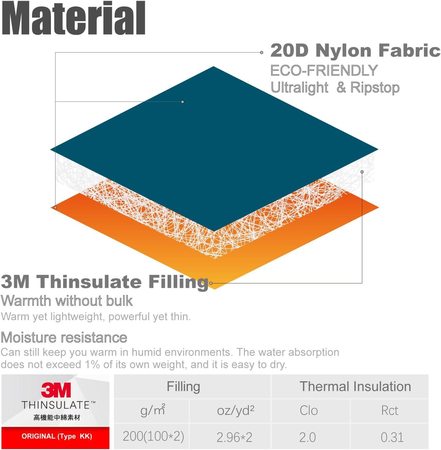 image:imageiClimb 3M Thinsulate Insulation Mummy Sleeping Bag with Compression Sack Ultralight Compact Warm Washable for Adults Indoor Outdoor Backpacking Camping HikingBlue