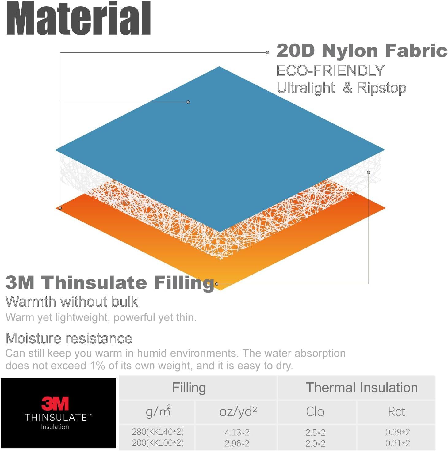 image:imageiClimb 3M Thinsulate Insulation Mummy Sleeping Bag with Compression Sack Ultralight Compact Warm Washable for Adults Indoor Outdoor Backpacking Camping HikingBlue