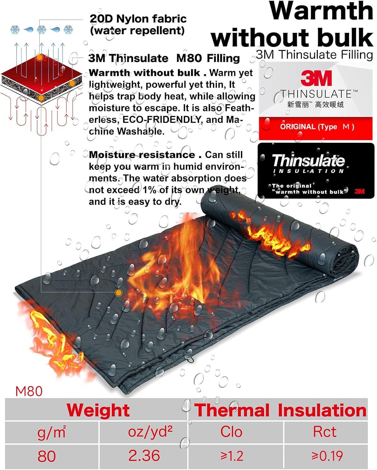 image:imageiClimb 3M Thinsulate Insulation Warm Camping Blanket Ultralight CompactDark Grey