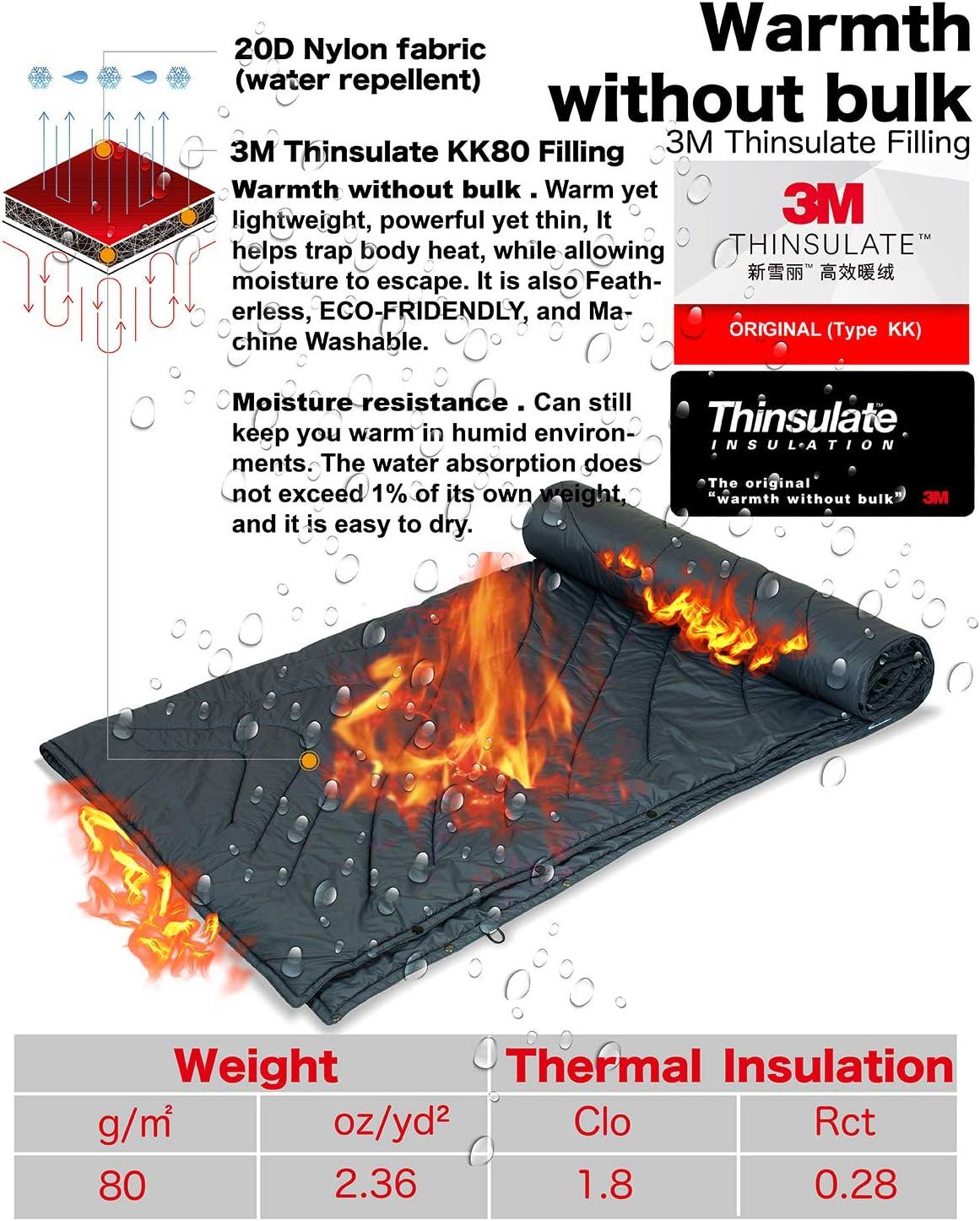 image:imageiClimb 3M Thinsulate Insulation Warm Camping Blanket Ultralight CompactGreen