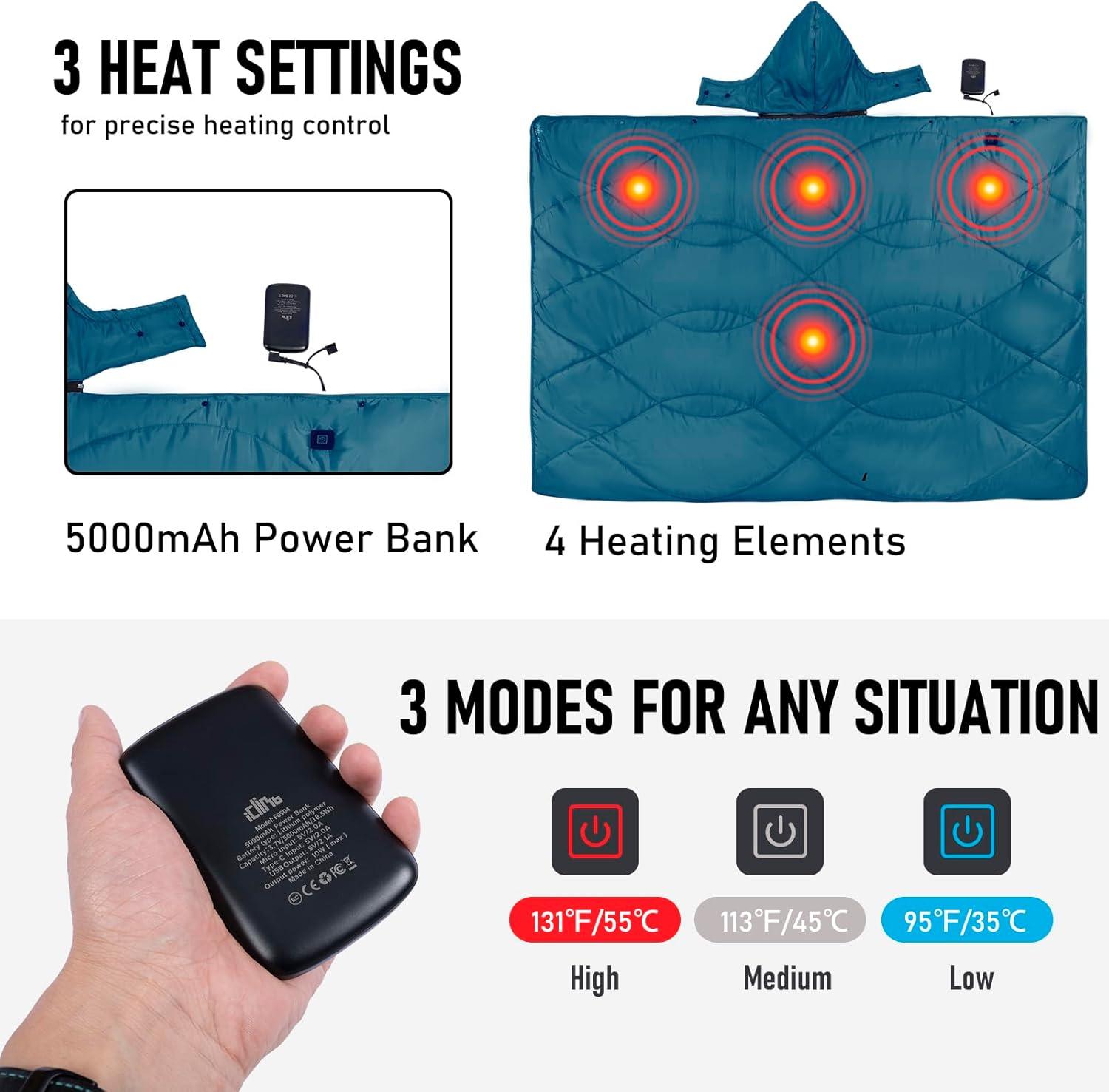 image:imageiClimb Heated Camping Blanket with Hood and 5V 5000mAH Battery Pack GreenBlue