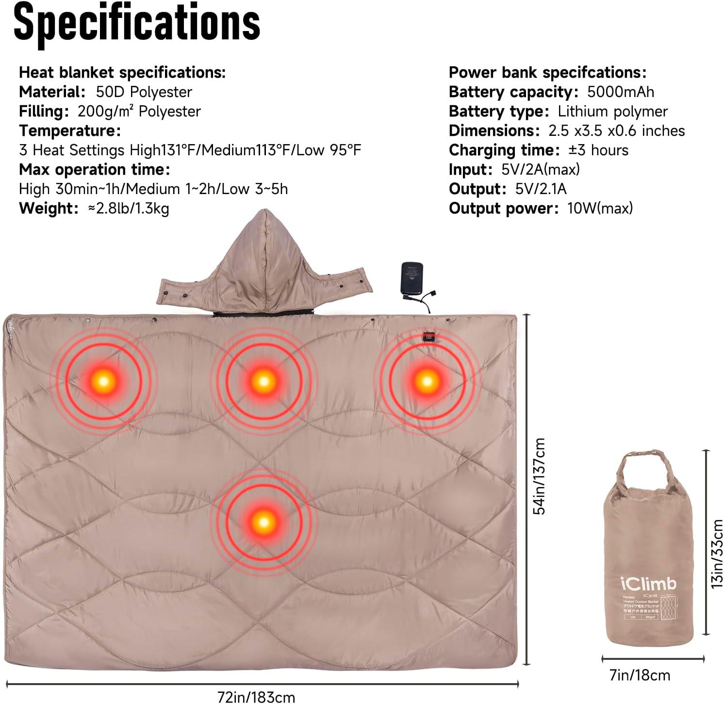 image:imageiClimb Heated Camping Blanket with Hood and 5V 5000mAH Battery Pack GreenKhaki
