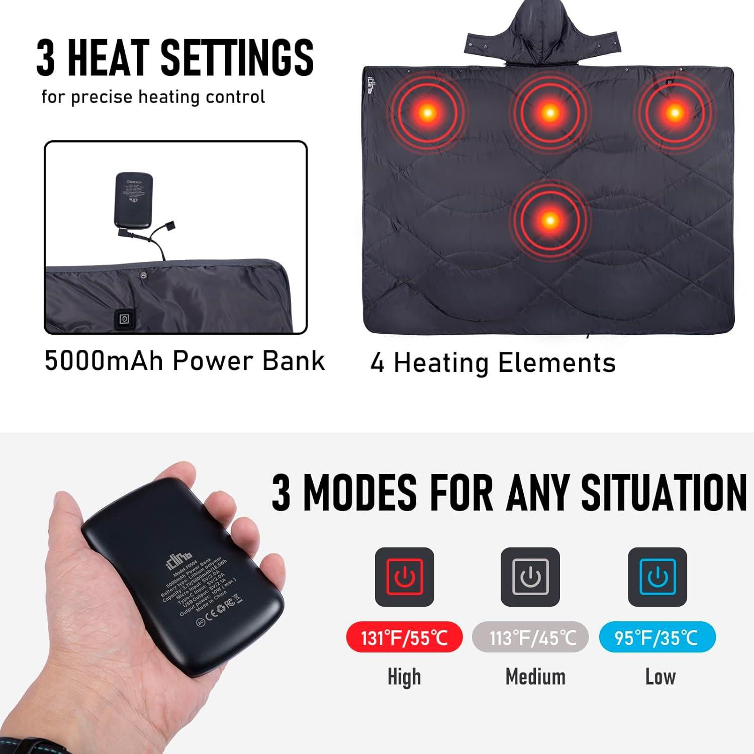 image:imageiClimb Heated Camping Blanket with Hood and 5V 5000mAH Battery Pack GreenKhaki