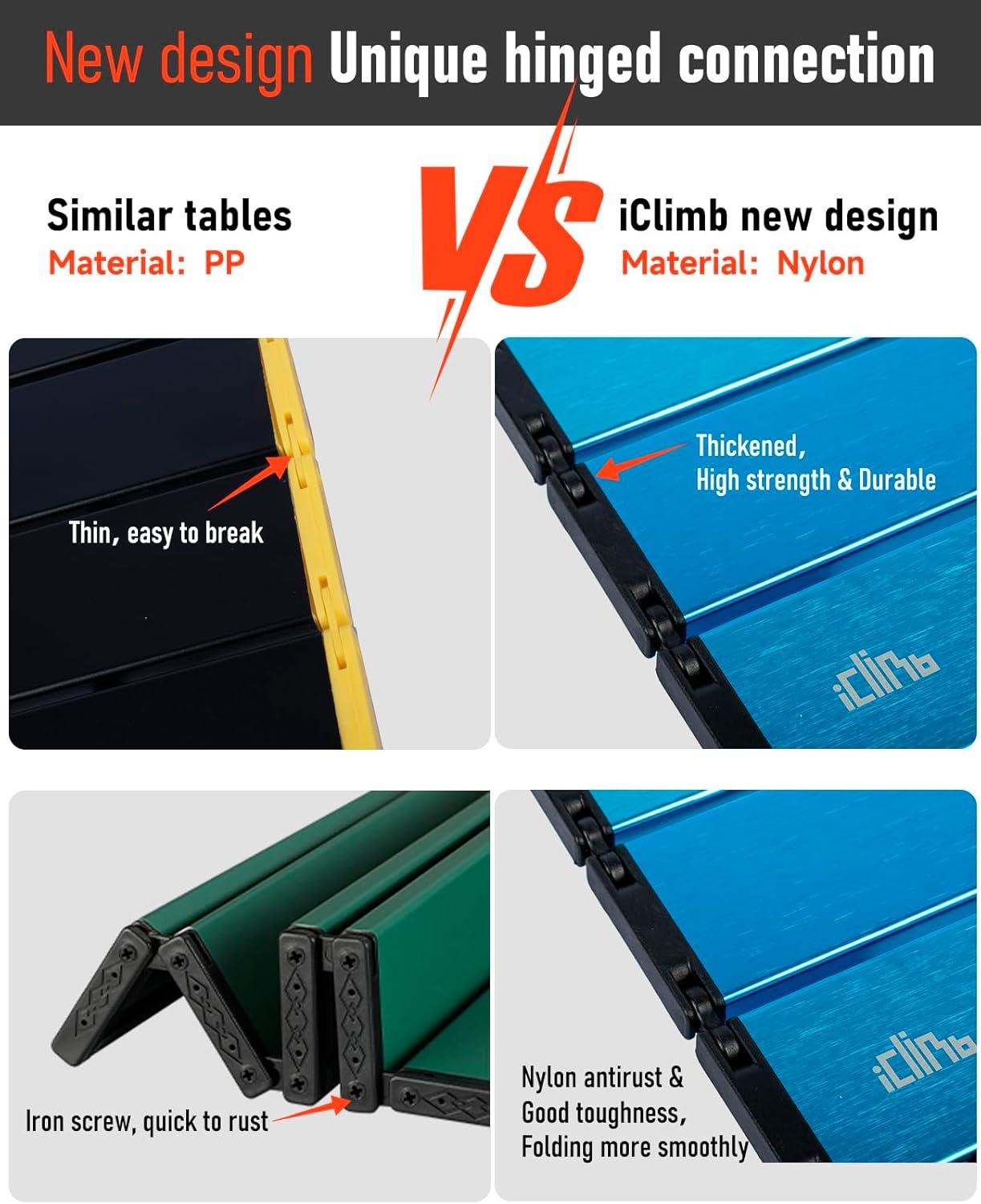 image:imageiClimb Ultralight Compact Camping Folding Table with Carry Bag Reinforced Blue XLBlue