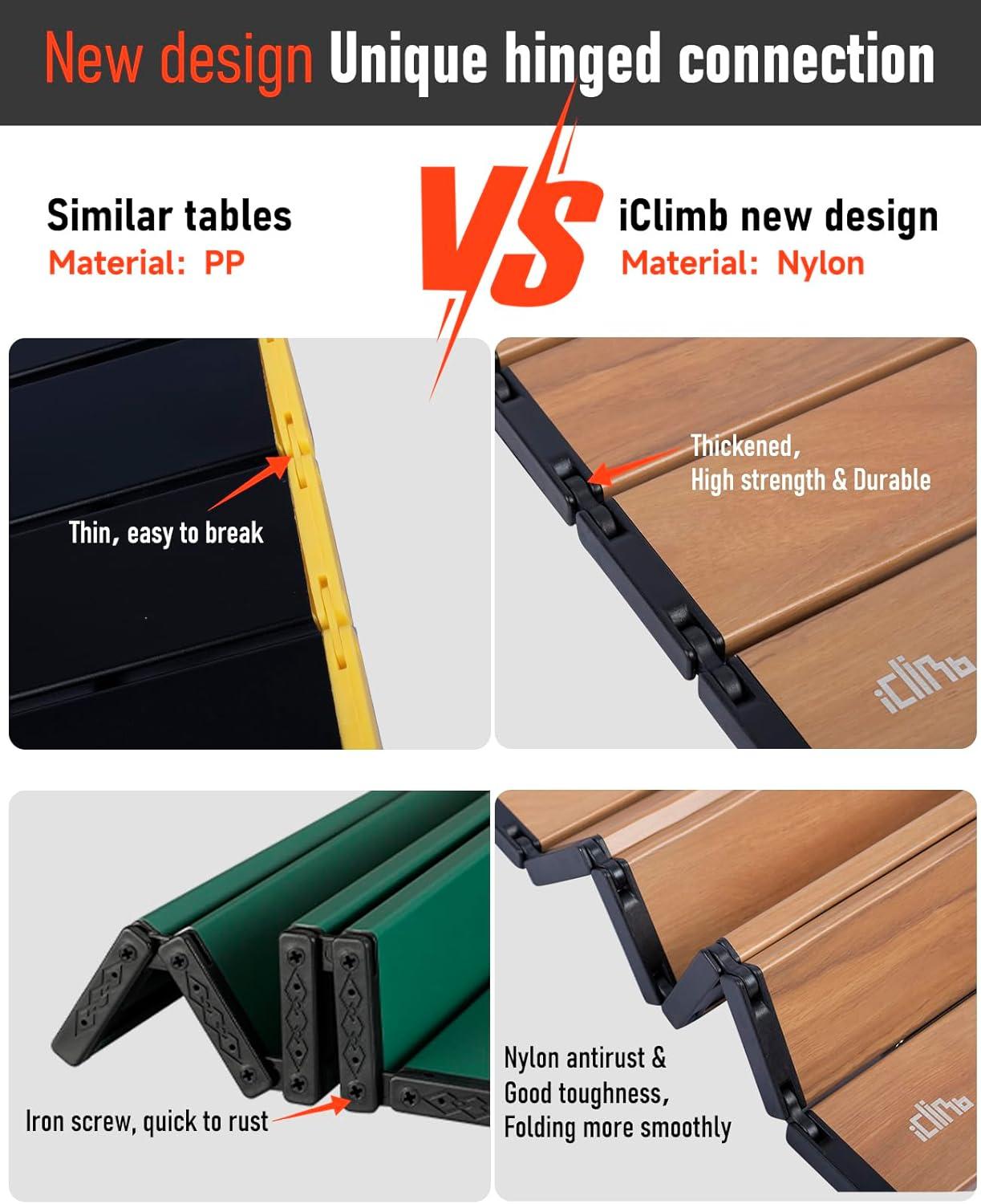 image:imageiClimb Ultralight Compact Camping Folding Table with Carry Bag Reinforced Blue XLReinforced Green