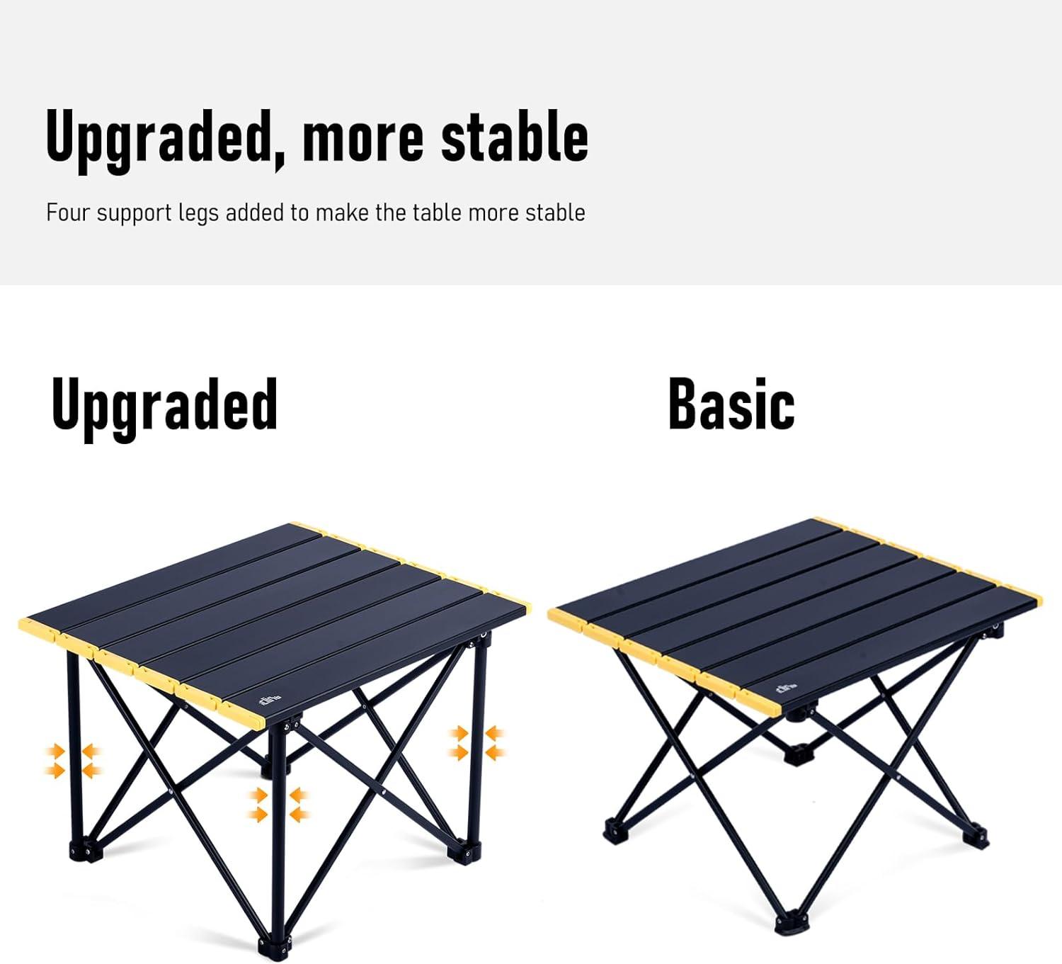 image:imageiClimb Ultralight Compact Camping Folding Table with Carry Bag Reinforced Blue XLReinforced Green