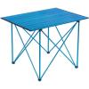 Reinforced Blue