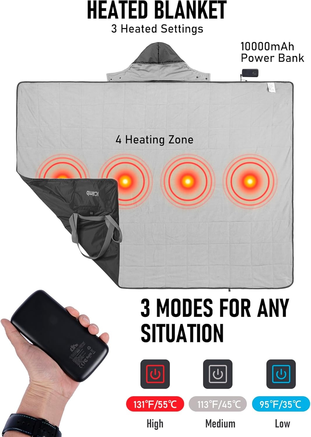 image:imageiClimb Heated Waterproof Camping Stadium Blanket with Hood and 5V 10000mAh Battery Pack All Season Outdoor Indoor BlueBlue